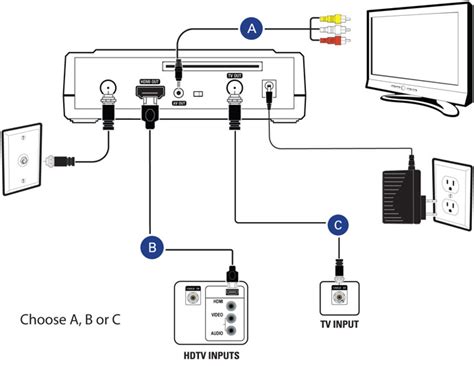 cable one all digital device smart card expired|Sparklight Cable and Internet Self Installation Guide .